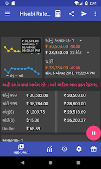 Image 3 for Indian Daily Gold-Silver …