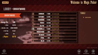 Imagen 2 para Mega Poker Texas Holdem f…