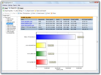 Imagen 0 para ProxyInspector Enterprise…