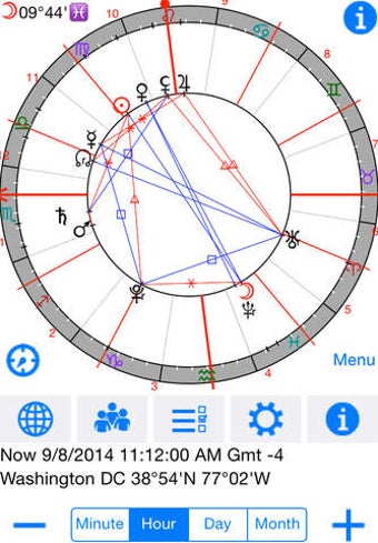 Image 0 for Astrological Charts Pro
