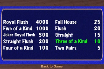Image 6 for TouchPlay Joker Poker Vid…