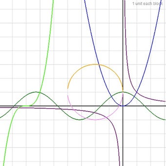 Imagen 0 para eGraphing Calculator
