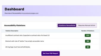 Image 1 for All in One Accessibility