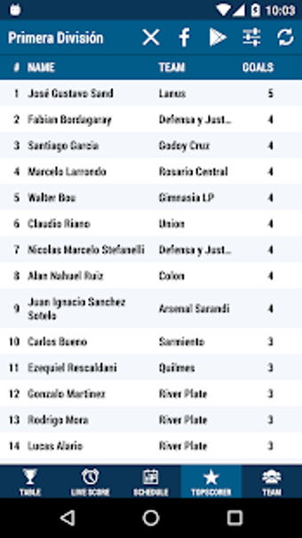 Image 0 for Argentine Super League