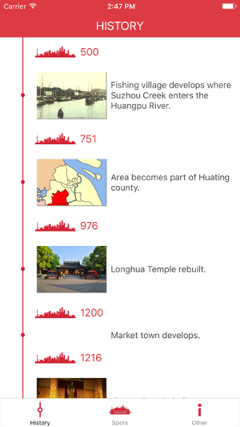 Image 1 for Shanghai Timeline - histo…