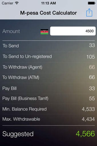 Image 0 for M-pesa Cost Calculator