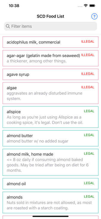 Image 1 for SCD Food List