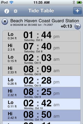 Image 0 for Tide Table