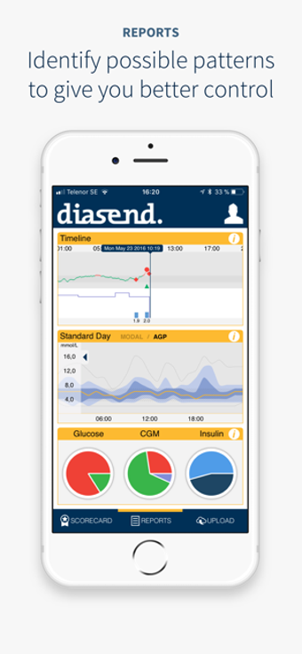 Image 3 for diasend
