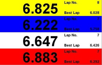 Image 0 for Lap Timer