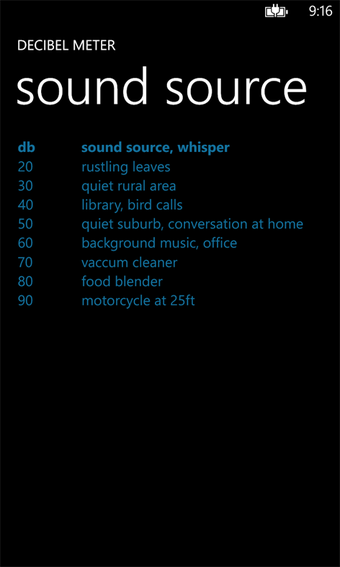 Image 2 for Decibel Meter for Windows…