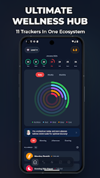 Image 0 for Wellness Core