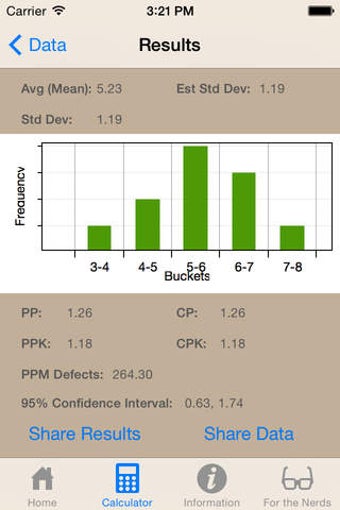 Image 0 for Cpk Calculator