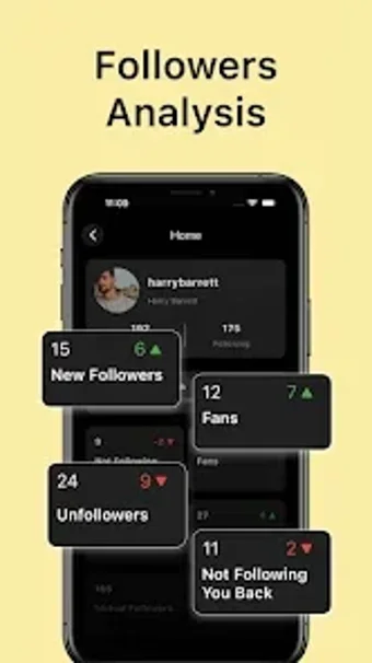 Image 0 for SnoopreportFollowers Trac…