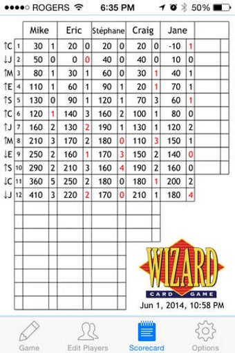 Image 0 for Wizard Scorecard