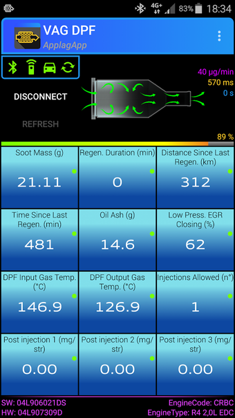 Imagen 0 para VAG DPF