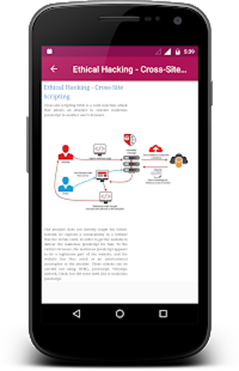 Imagen 0 para Ethical Hacking