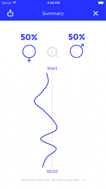 Image 2 for GenderEQ