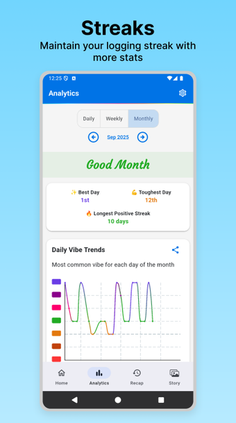Image 0 for Wybe: Mood Tracker & Jour…
