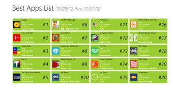 Image 1 for Best Apps List