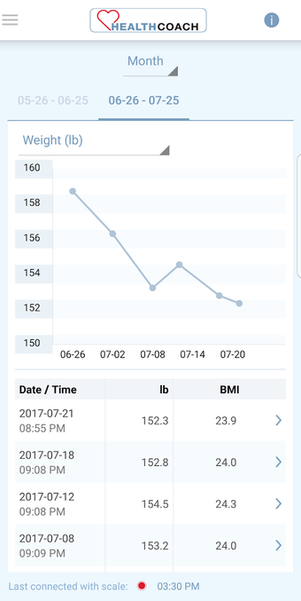 Imagen 2 para Beurer HealthCoach
