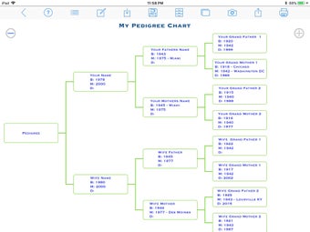 Image 2 for Pedigree Chart Maker