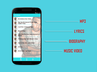 Image 1 for Chris Brown Song - No Gui…
