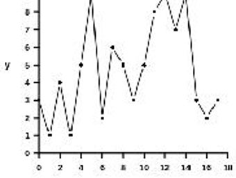 Image 1 for Ycasd
