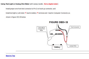 Image 0 for E4OD Free Tips eBook