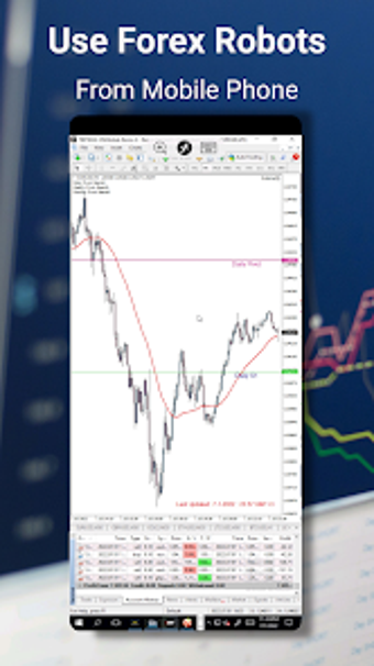 Image 0 for Forex Robot For Android-F…