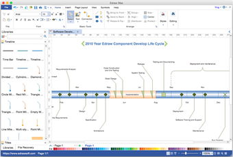 Imagen 2 para Project Chart Maker
