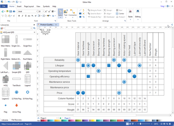 Imagen 1 para Project Chart Maker