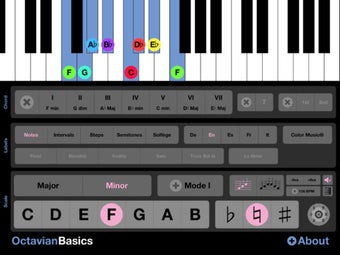 Image 0 for Octavian Basics
