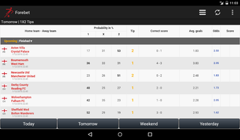 Image 0 for Forebet Football Predicti…