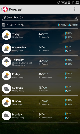 Image 3 for NBC4 Wx