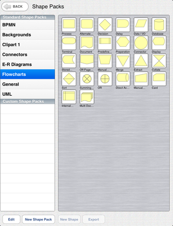 Image 4 for Diagrama