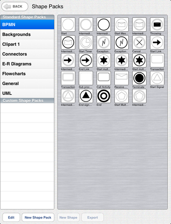 Image 5 for Diagrama