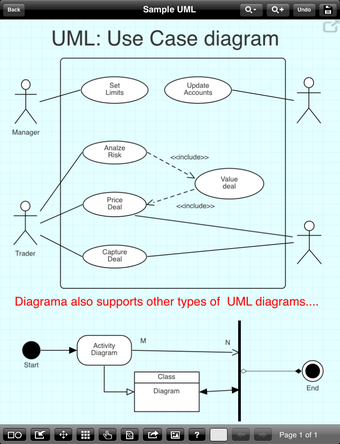 Image 0 for Diagrama