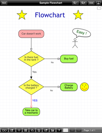 Image 1 for Diagrama