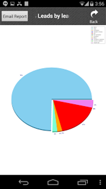 Imagen 5 para MLeads Enterprise