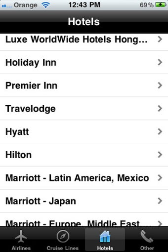 Image 0 for TripKit