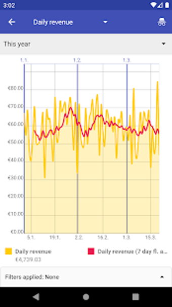 Image 3 for My app earnings (for AdMo…