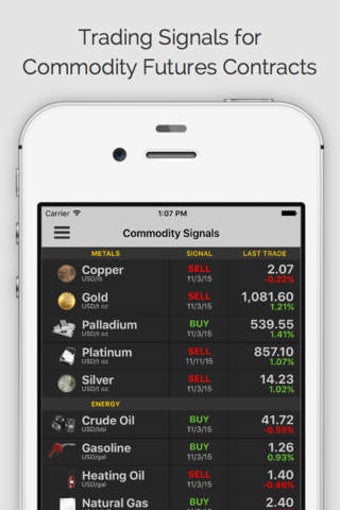 Image 0 for COMMODITY TRADER: Trading…