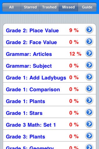 Image 0 for Grade 2 Math & Science Li…