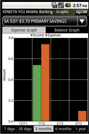 Image 0 for Kinecta Direct Mobile Ban…