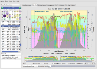 Image 0 for Golden Cheetah for Linux …