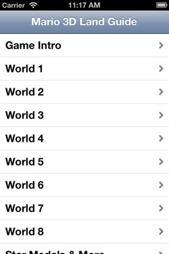 Image 0 for Super Mario 3D Land Guide…