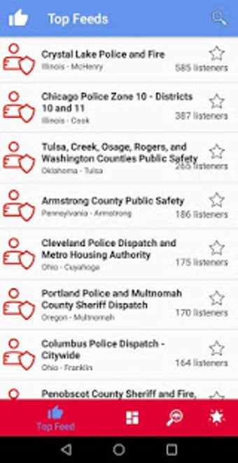 Imagen 2 para scanner radio - police sc…