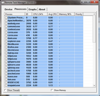 Image 0 for Remote Task Monitor for W…