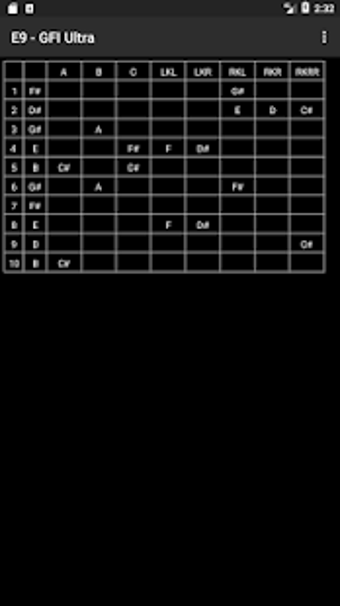 Image 2 for Pedal Steel